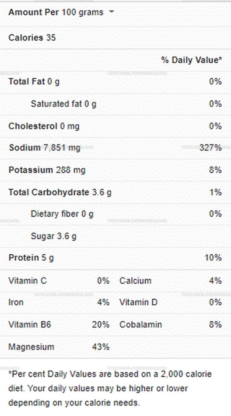 5 Vegetarian Replacements That Sub for Fish Sauce