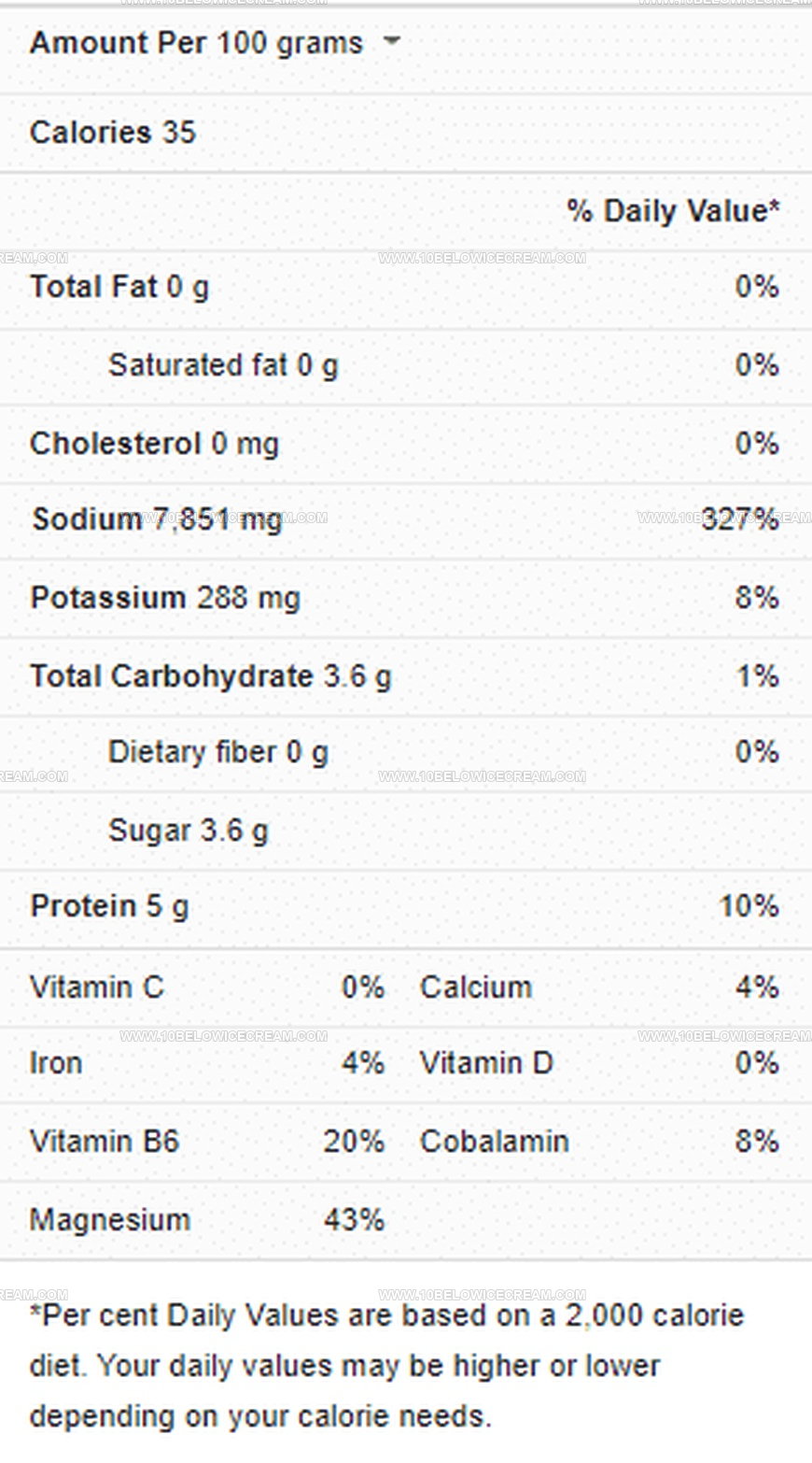 5 Vegetarian Replacements That Sub for Fish Sauce